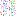 福彩双色球综合走势图,双色球近500期走势图